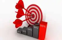 Digital marketing company objective